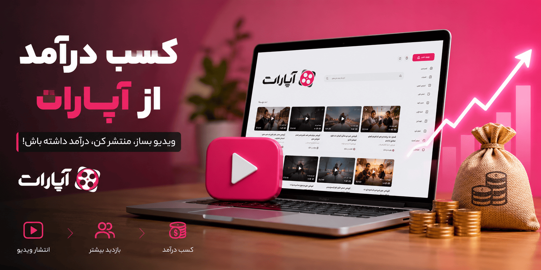 کسب درآمد از آپارات / اطلاعات تکمیلی