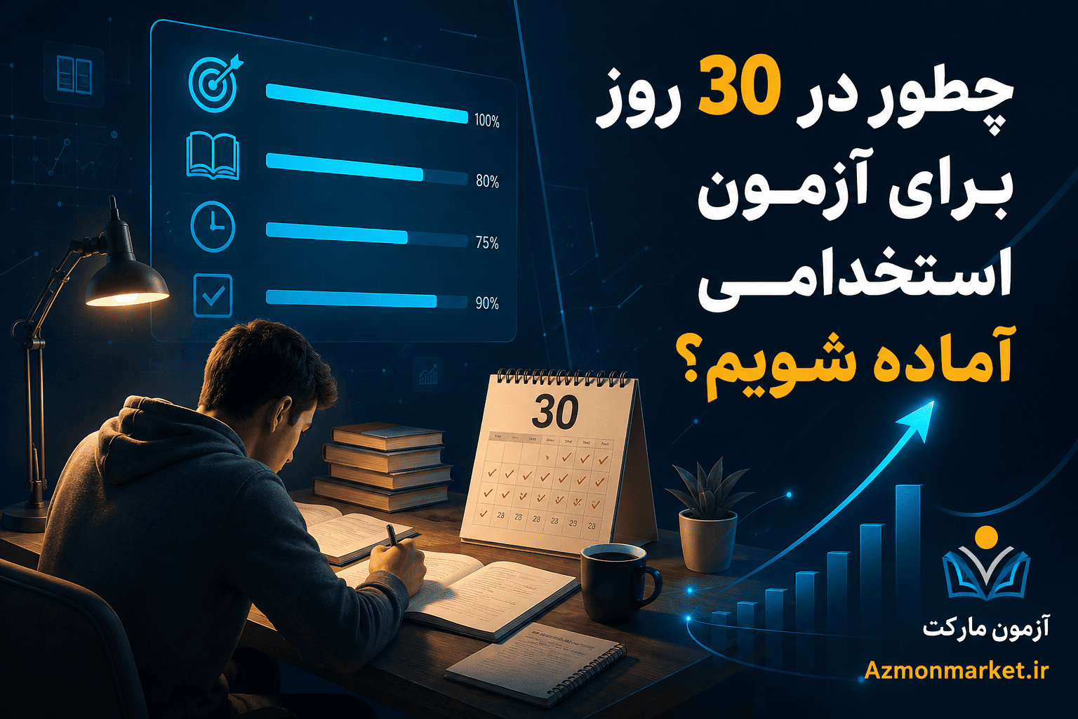 چطور در ۳۰ روز برای آزمون استخدامی آماده شویم؟